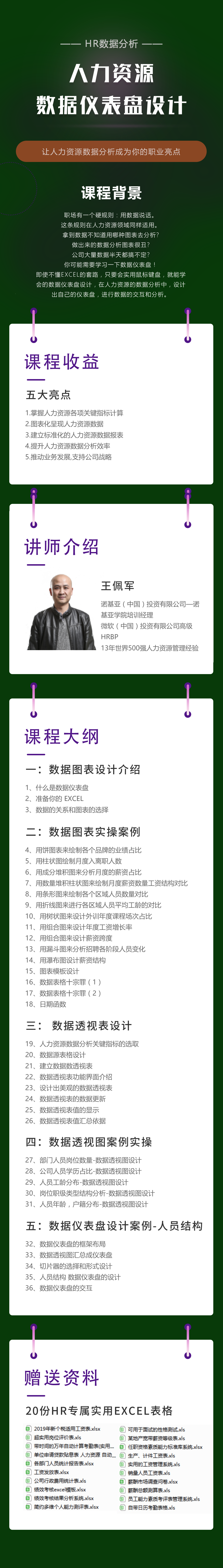 数据仪表盘详情页.png