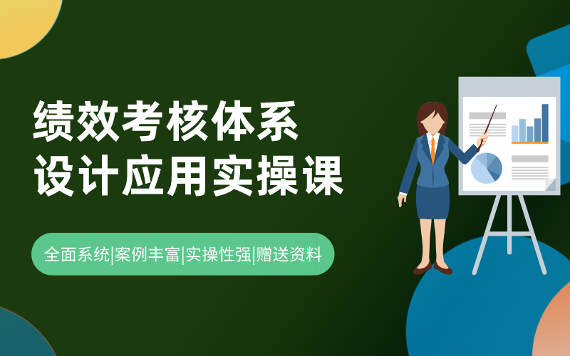 绩效体系设计应用实操课