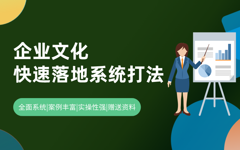 企业文化快速落地六部曲