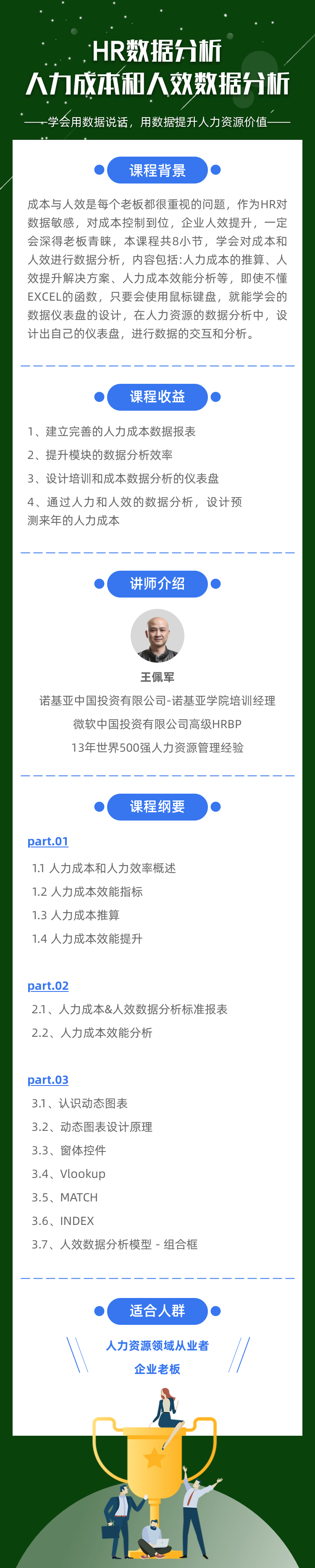 HR数据分析： 人力成本和人效数据分析.png