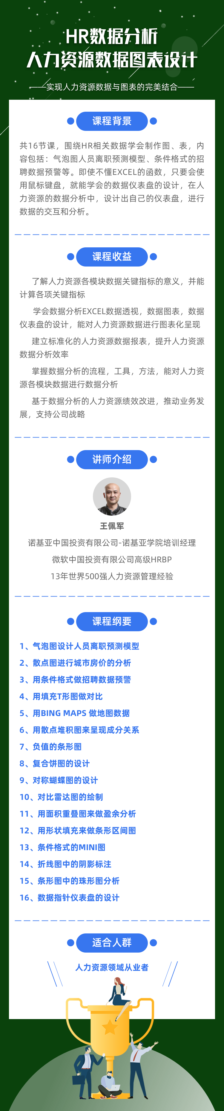 HR数据分析：人力资源数据图表设计.png