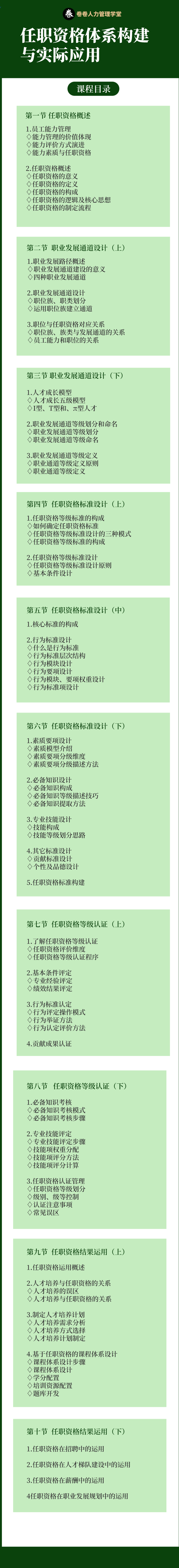 任职资格体系构建与实际应用.png