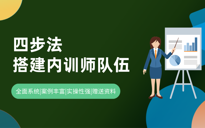 四步法搭建内训师队伍