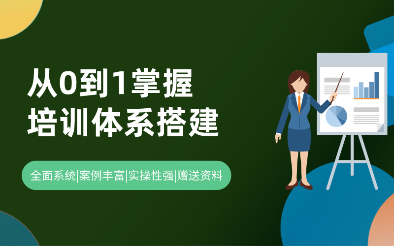 从0到1掌握培训体系搭建