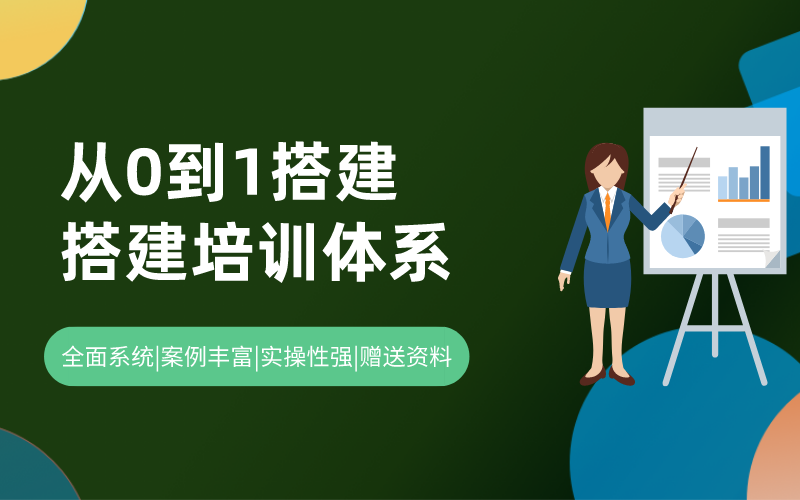 从0到1搭建培训体系