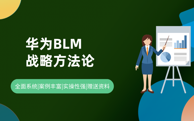华为BLM战略方法论