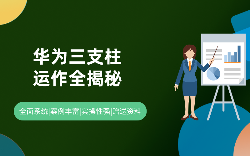 华为三支柱运作全揭秘